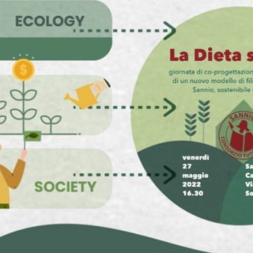 La Dieta sannita: giornata di co-progettazione